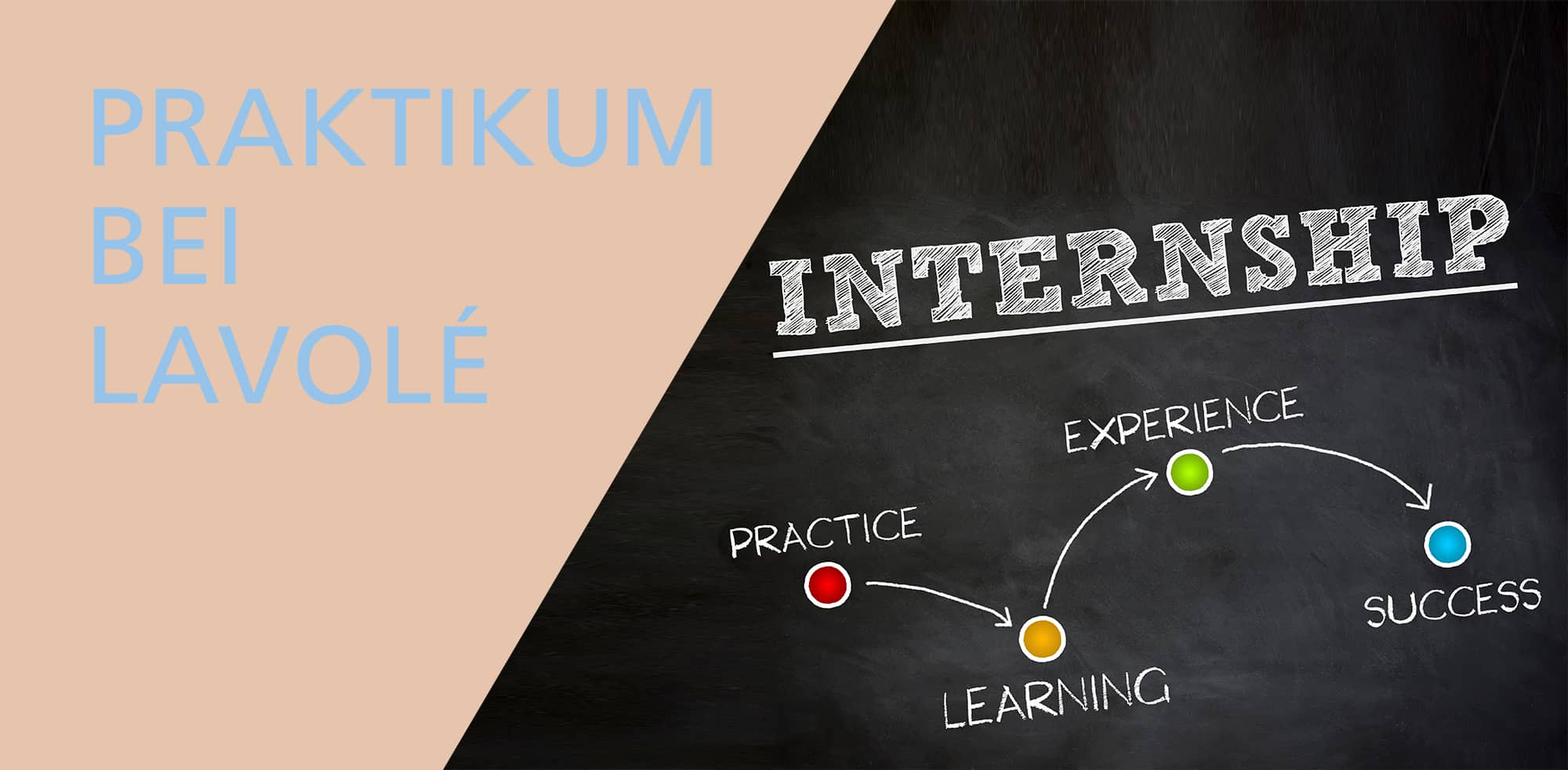 Praktikum bei LAVOLÉ